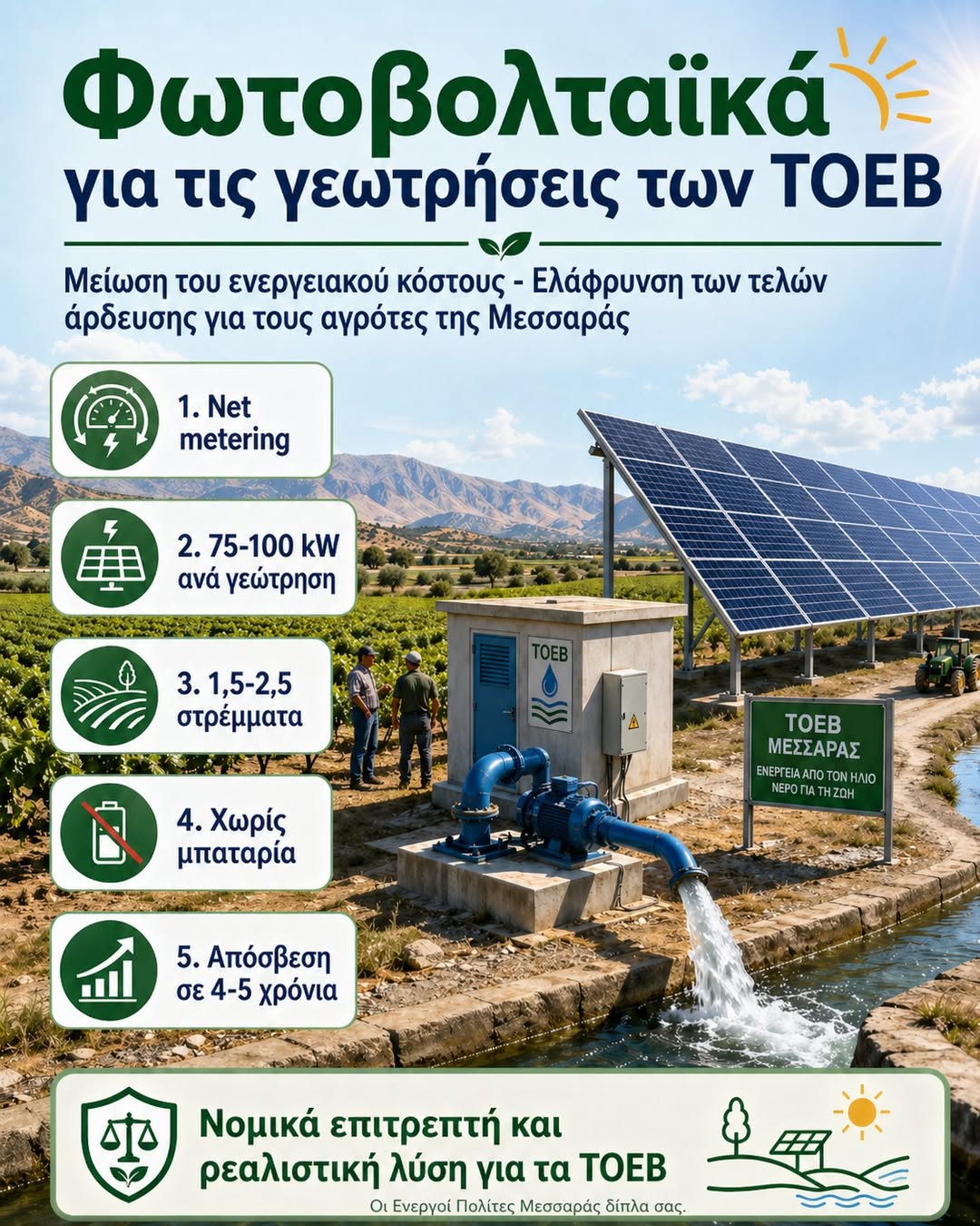 Φωτοβολταϊκά για τις γεωτρήσεις των ΤΟΕΒ — εικόνα 1